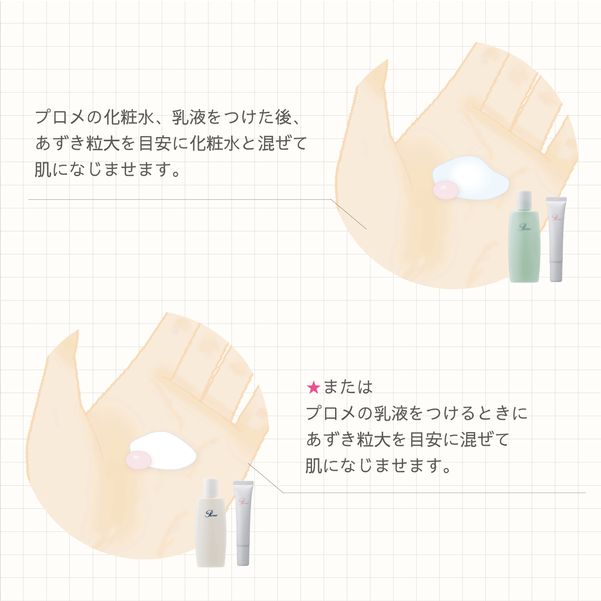 プロメコーカ